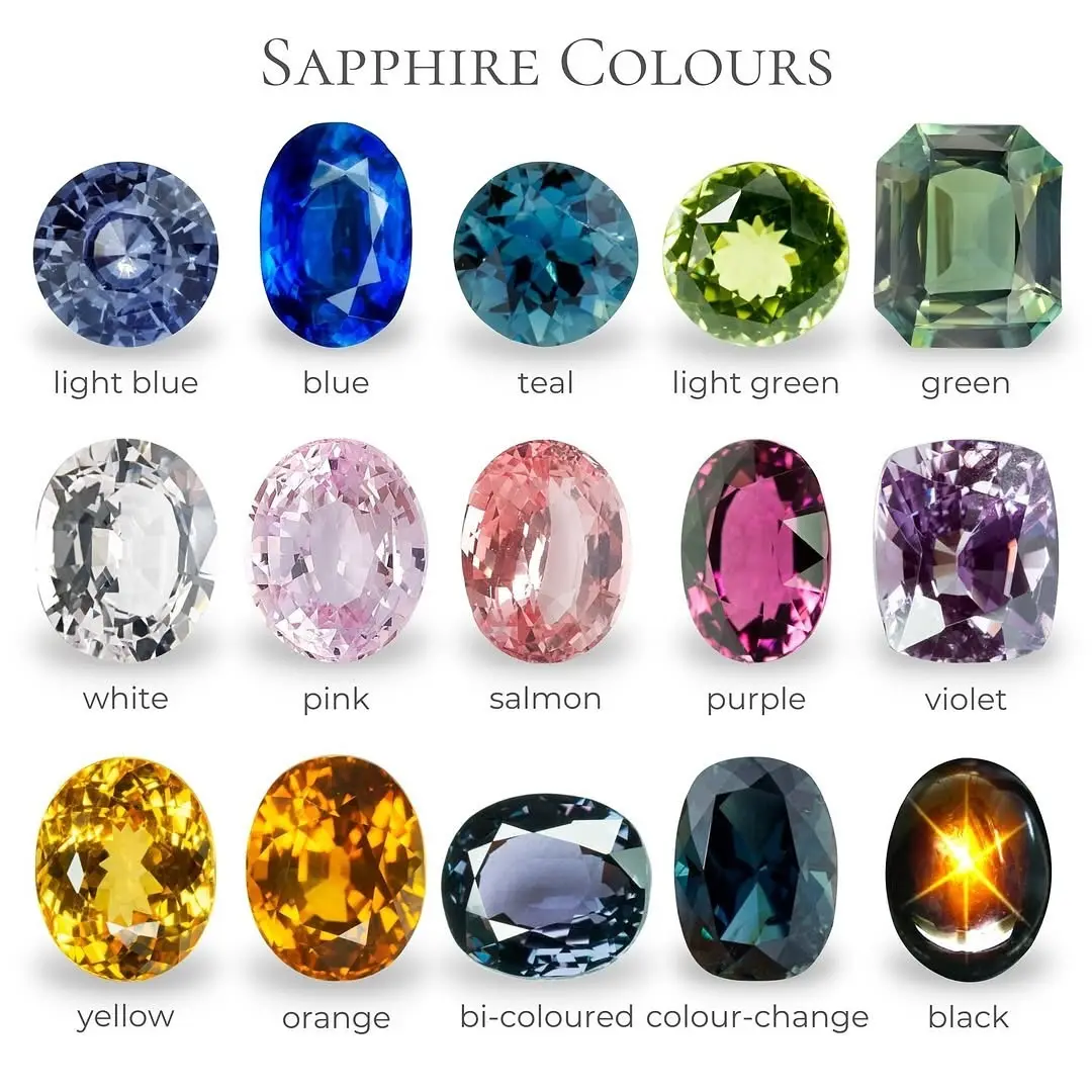 MÀU CỦA SAPPHIRE COLOURS