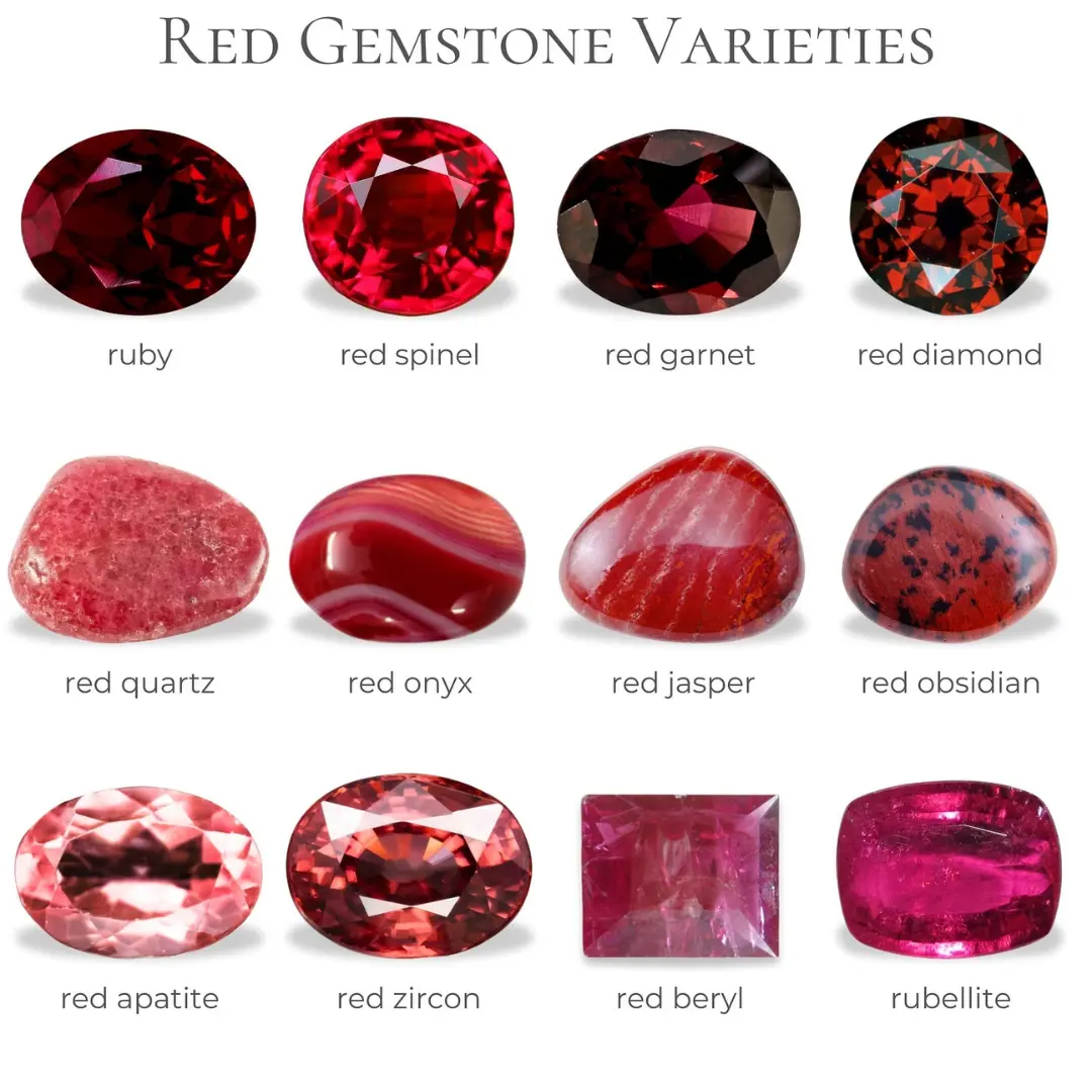 Các Loại Đá Quý Đỏ - Biểu Tượng Của Quyền Lực Và Tình Yêu